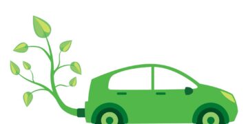 Τα πάντα για την υγραεριοκίνηση