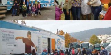 «Το Χαμόγελο του Παιδιού» εξέτασε 425 παιδιά στην Καστοριά και στη Στυλίδα