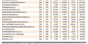 Η Ελλάδα που δημιουργεί