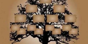 Τι σημαίνει το επώνυμό σου…