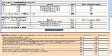 Παγίδα φόρου οι τόκοι καταθέσεων από κοινούς λογαριασμούς με τα παιδιά