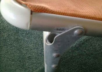 Διακοπές και Κίνδυνοι