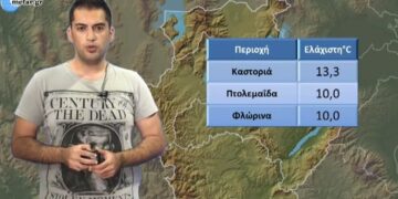 Ποια θα είναι η καιρική εξέλιξη τις πρώτες μέρες του Ιούλη;