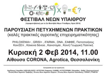 Πρακτικές αγροτικής επιχειρηματικότητας