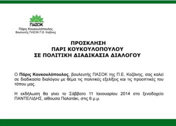 Πολιτική διαδικασία διαλόγου