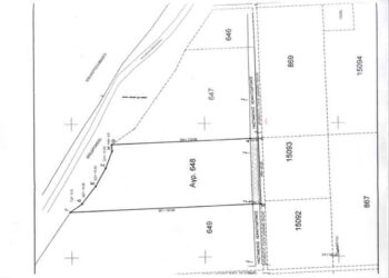 Καταπατήσεις Ιδιοκτησιών