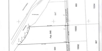 Καταπατήσεις Ιδιοκτησιών