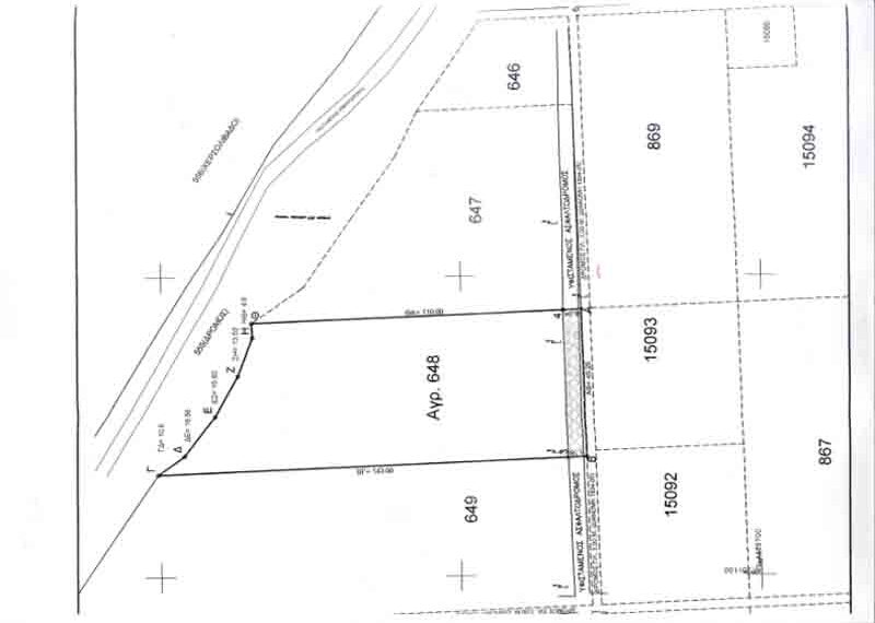 Καταπατήσεις Ιδιοκτησιών