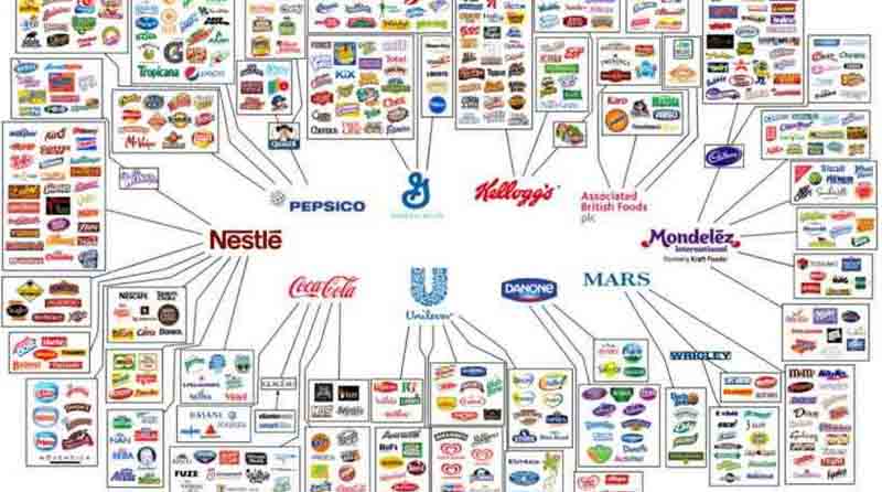 Αυτές είναι οι 10 εταιρείες που ελέγχουν τι τρώει ο κόσμος
