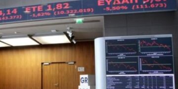 Βουτιά 6,44% με το “καλημέρα” για το Χρηματιστήριο