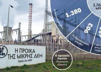 Αντίστροφη μέτρηση για την αποκρατικοποίηση της ΔΕΗ