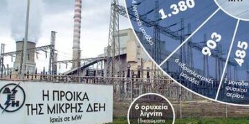 Αντίστροφη μέτρηση για την αποκρατικοποίηση της ΔΕΗ