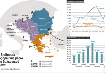 «Σταυροδρόμι» της ηρωίνης η Ελλάδα