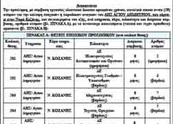 Το πρωτοσέλιδο του ΠΤΟΛΕΜΑΙΟΥ 9/7/2014