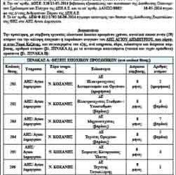 Το πρωτοσέλιδο του ΠΤΟΛΕΜΑΙΟΥ 9/7/2014