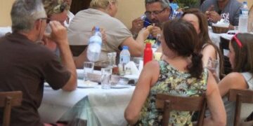 Η αισχροκέρδεια σαρώνει: 8 ευρώ για έναν φραπέ, 13 για γεμιστά, 6 για ένα κομμάτι τυρόπιτα στην παραλιακή