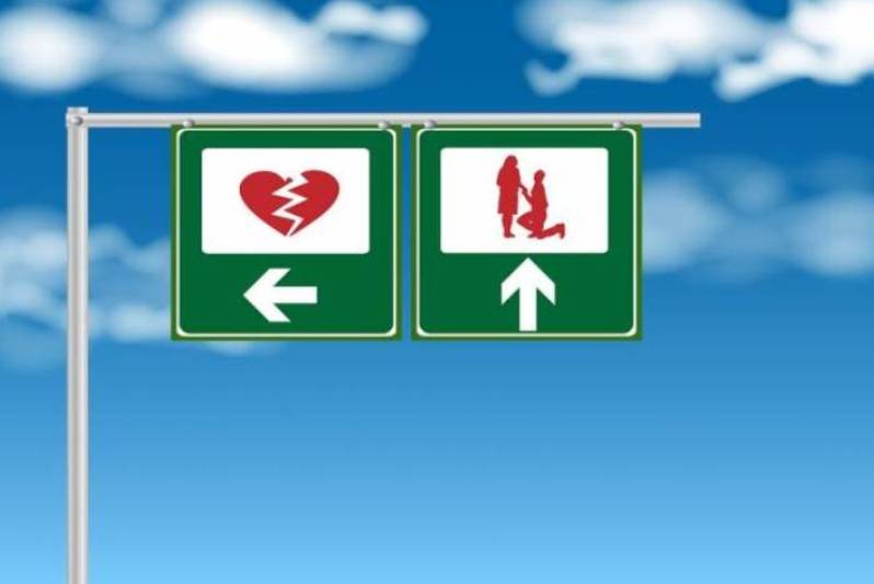 Τι απαγορεύεται να κάνετε μετά από ένα χωρισμό