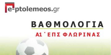 Η βαθμολογία στην Α1 Ε.Π.Σ. Φλώρινας (Τελική )