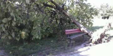 Δ/νση Πολιτικής Προστασίας: Έκτακτο Δελτίο Επιδείνωσης Καιρού στη Δυτική Μακεδονία