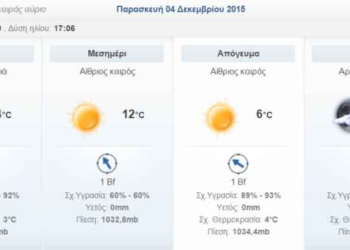 Οι μουσικές επιλογές του e-ptolemeos  – Pink Martini – Santa Baby (2015)