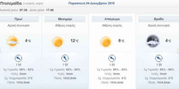 Οι μουσικές επιλογές του e-ptolemeos  – Pink Martini – Santa Baby (2015)