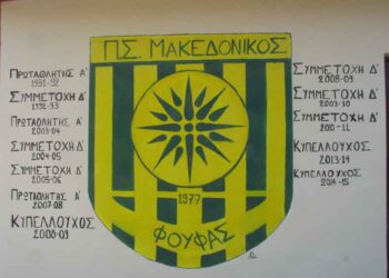 Εύκολο απόγευμα για το Φούφα στην Άρδασσα