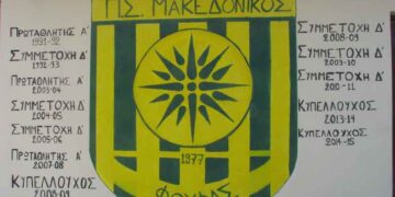 Εύκολο απόγευμα για το Φούφα στην Άρδασσα