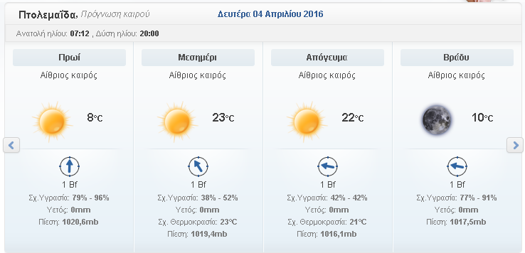 Χωρίς τίτλο