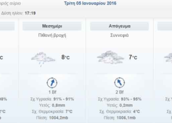 Οι μουσικές επιλογές του e-ptolemeos – Natalie Maria Cole (February 6, 1950 – December 31, 2015) – Day Dreaming (2006)