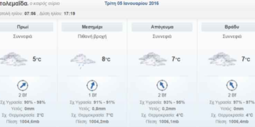 Οι μουσικές επιλογές του e-ptolemeos – Natalie Maria Cole (February 6, 1950 – December 31, 2015) – Day Dreaming (2006)