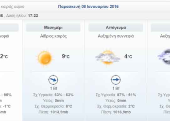 Οι μουσικές επιλογές του e-ptolemeos -Ian Fraser “Lemmy” Kilmister (24 December 1945 – 28 December 2015)  Motörhead – Iron Horse / Born To Lose (1977)