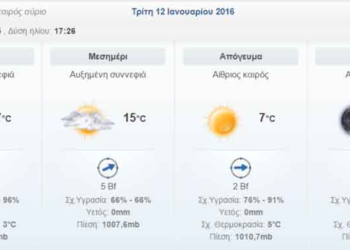 Οι μουσικές επιλογές του e-ptolemeos – David Bowie (David Robert Jones, 08.01.1947-10.01.2016) – Queen Bitch…