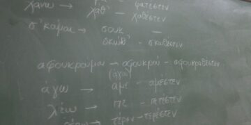 Νέες δυνατότητες στη διδασκαλία και μεταπτυχιακά για την Ποντιακή διάλεκτο