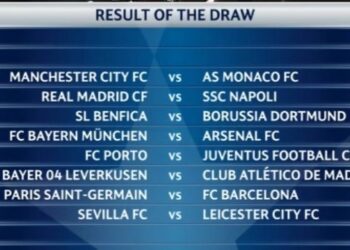 Κλήρωση Champions League: Τα ζευγάρια των “16”