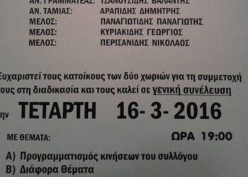 Γενική Συνέλευση του Συλλόγου για την Καταπολέμηση της Ανεργίας της περιοχής Αγίου Δημητρίου σήμερα το απόγευμα