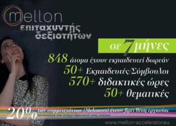 Βράβευση του Επιταχυντή επαγγελματικών Δεξιοτήτων «Mellon»