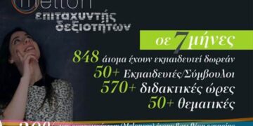 Βράβευση του Επιταχυντή επαγγελματικών Δεξιοτήτων «Mellon»