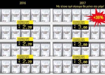 29 Σεπτεμβρίου 2016: Η τελευταία φορά που η Ελλάδα γιορτάζει τη μέρα του καφέ