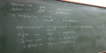 Αρχίζουν και πάλι τα μαθήματα Ποντιακής διαλέκτου στο Πανεπιστήμιο Μακεδονίας