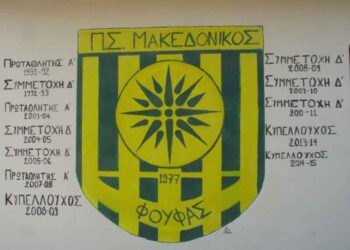 Κανονικά θα διεξαχθεί το παιχνίδι του Φούφα στη Πτολεμαΐδα αύριο