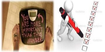 Ερωτηματολόγιο: Εξωτερική εμφάνιση και Αυτοπεποίθηση – Aπό την εφημερίδα του 5ου Γυμνασίου