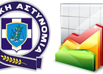 Δείτε τα στατιστικά στοιχεία δραστηριότητας των υπηρεσιών της Αστυνομικής Διεύθυνσης Δυτ. Μακεδονίας για το 2016