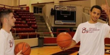 Το NBA στη Φλώρινα