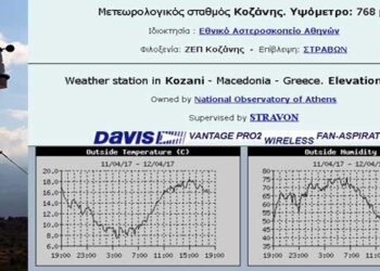Ένας νέος μετεωρολογικός σταθμός, του Εθνικού Αστεροσκοπείου Αθηνών, στην Κοζάνη