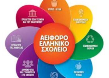 Τελετή βράβευσης 2ου Γενικού Λυκείου Κοζάνης, για την διάκριση στο πρόγραμμα «Αειφόρο Ελληνικό Σχολείο», στην Αθήνα