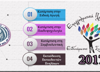 Επαγγελματικά προγράμματα από το Πανεπιστήμιο Αιγαίου