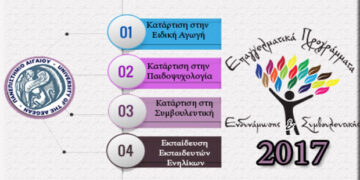 Επαγγελματικά προγράμματα από το Πανεπιστήμιο Αιγαίου