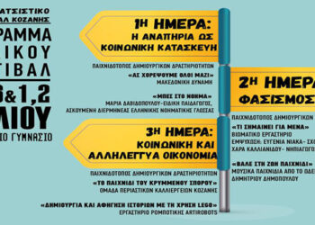 Το πρόγραμμα του Παιδικού Φεστιβάλ του 6ου Αντιρατσιστικού Φεστιβάλ Κοζάνης