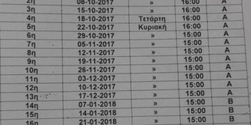 Οι ώρες και οι ημερομηνίες στη Γ΄ Εθνική. Φινάλε την 1η Απριλίου