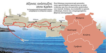 Στον ορεινό όγκο πλέον η ανάπτυξη της Κρήτης, στο πουθενά η δική μας – Γράφει ο Αντώνης Κ. Πουγαρίδης